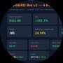 AI Crypto Trading Bot — алгоритмическая торговля