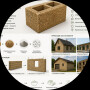 ReedNano Block