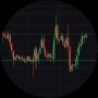 Довірче управління Crypto Trading (Perpetual)